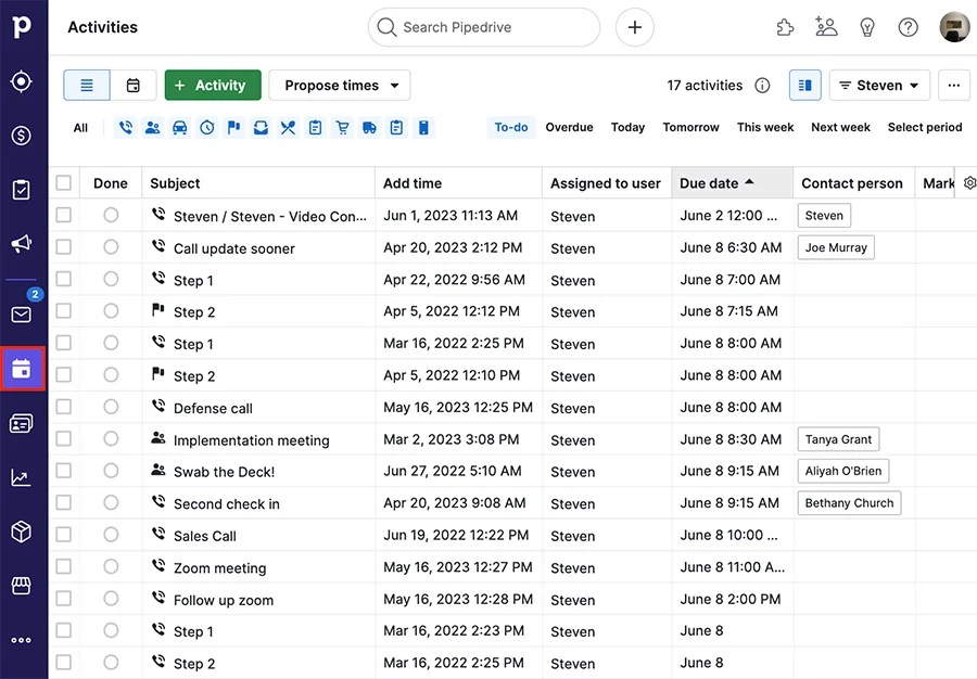Lista de actividades de Pipedrive con responsables y fechas de vencimiento