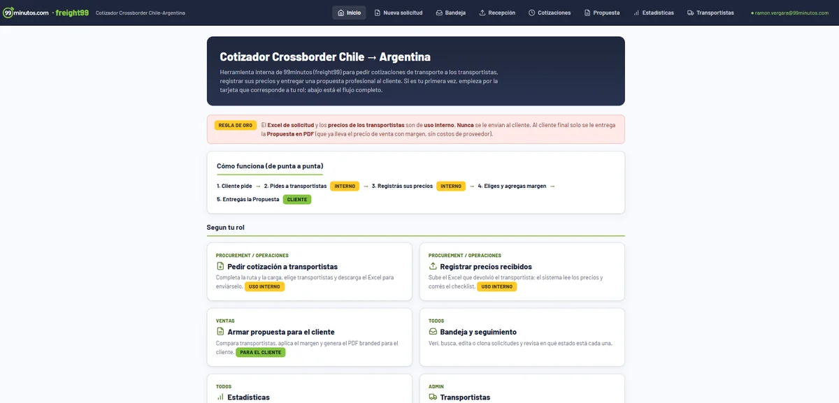 Cotizador de freight transfronterizo